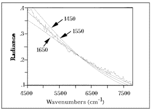 ParticleAnalysis_fig1.gif (5086 bytes)