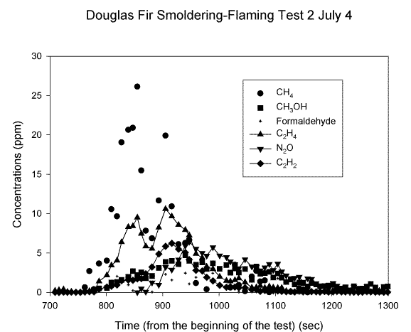 fig2.gif (13324 bytes)