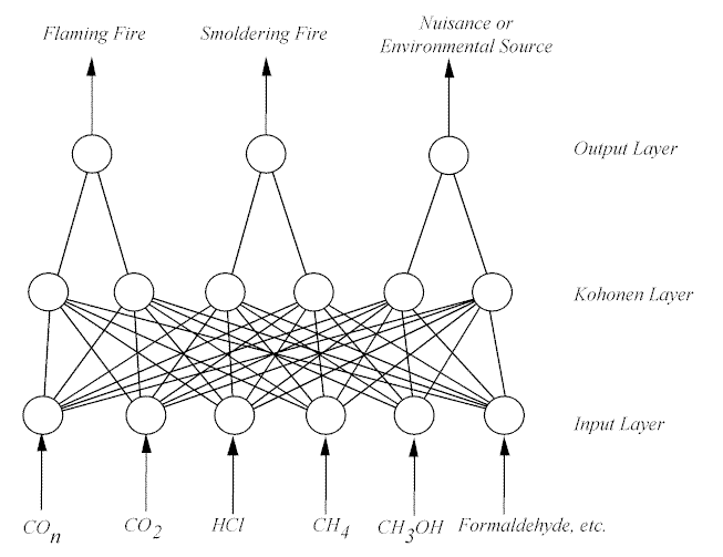 fig3.gif (16850 bytes)